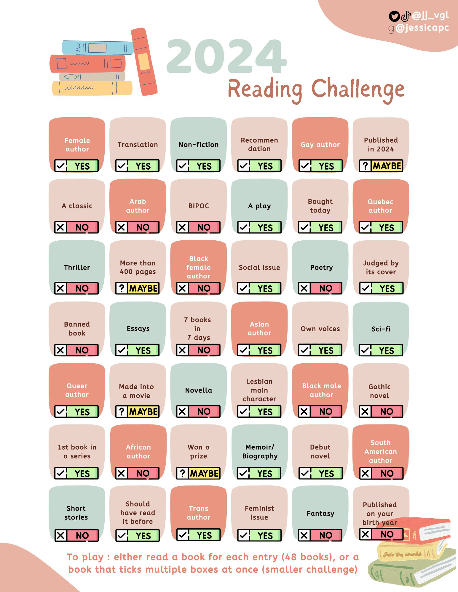 Une illustration qui rappelle les 42 cases de mon reading challenge 2024. Les cases donnent, female author, yes, translation, yes, non-fiction, yes, recommendation, yes, gay author, yes, published in 2024, maybe, a classic, no, arab author, no, BIPOC, no, a play, yes, bought today, yes, quebec author, yes, thriller, no, more than 400 pages, maybe, black female author, no, social issue, yes, poetry, no, judged by its cover, yes, banned book, no, essays, yes, 7 books in 7 days, no, asian author, yes, own voices, yes, sci-fi, yes, queer author, yes, made into a movie, maybe, novella, no, les bian main character, yes, black male author, no, gothic novel, no, 1st book in a series, yes, african author, no, won a prize, maybe, memoir or biography, yes, debut novel, yes, south american author, no, short stories, no, should have read it before, yes, trans author, yes, feminist issue, yes, fantasy, no, published on your birth year, no.